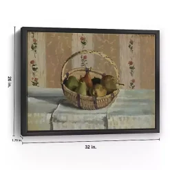 Hot Kirklands Home Apples and Pears in a Round Basket Framed Print