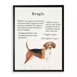 New Kirklands Home Beagle Facts Framed Wall Plaque