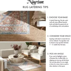 Best Kirklands Home Blue Vintage Medallion Indoor/Outdoor Rug, 4x6