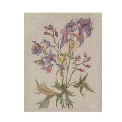 Best Kirklands Home Botanical Linen Art Prints, Set of 3 Multi