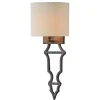 Clearance Kirklands Home Bronze Darling Wall Sconce