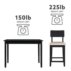 Outlet Kirklands Home Charcoal Wood Upholstered 5-pc. Dining Set Gray