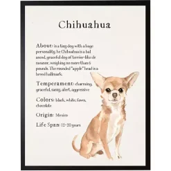 New Kirklands Home Chihuahua Facts Framed Wall Plaque