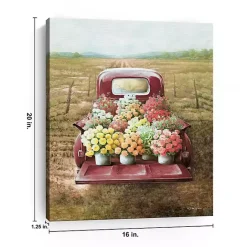 Clearance Kirklands Home Flowers for Sale Canvas Art Print