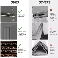 Sale Kirklands Home and Gold Modern Ceandro Nightstand Gray