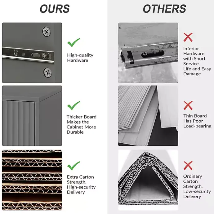 Sale Kirklands Home and Gold Modern Ceandro Nightstand Gray