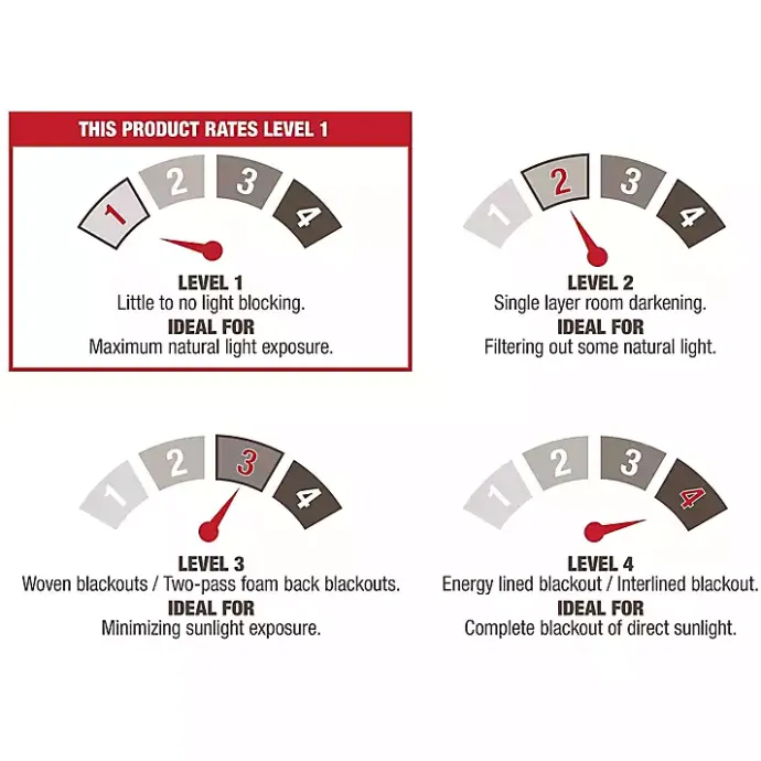 Best Kirklands Home Gray Becky Curtain Panel Set, 108 in.