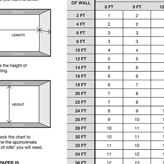 Discount Kirklands Home Green Flowering Trees Peel & Stick Wallpaper