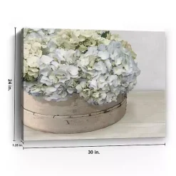 Clearance Kirklands Home Hydrangea Cluster Canvas Art Print