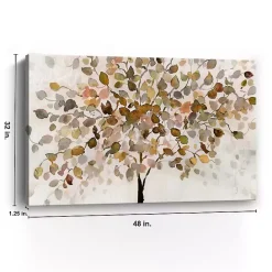 Kirklands Home Nature's Gift Canvas Art Print