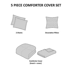 Outlet Kirklands Home Neutral Holland 5-pc. King Comforter Set Tan