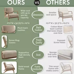 New Kirklands Home Nolan Mid-Century Modern Accent Chair Red