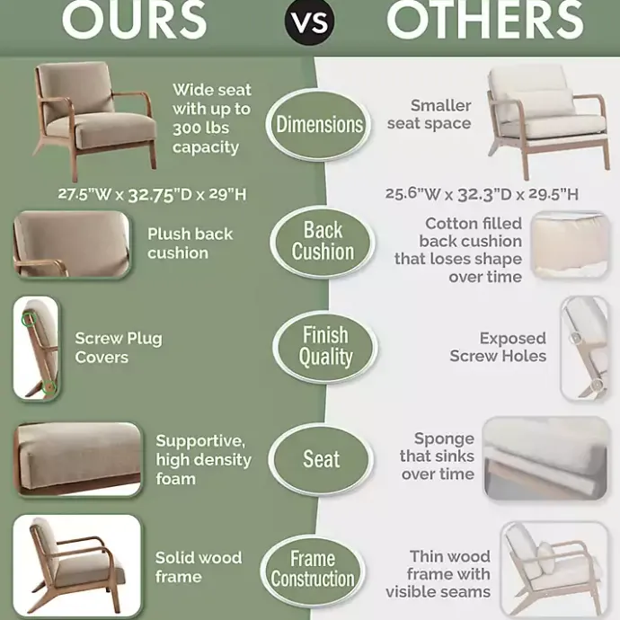 New Kirklands Home Nolan Mid-Century Modern Accent Chair Red