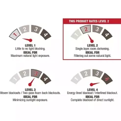 Best Kirklands Home Eliza Outdoor Curtain Panel Set, 96 in. Orange