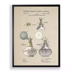 Best Kirklands Home Perfume Patent Framed Art Print