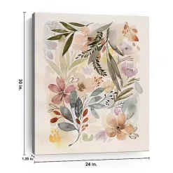 Discount Kirklands Home Potpourri Watercolor II Canvas Art Print
