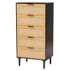 Best Kirklands Home Tara Two-Tone Espresso Rattan Chest