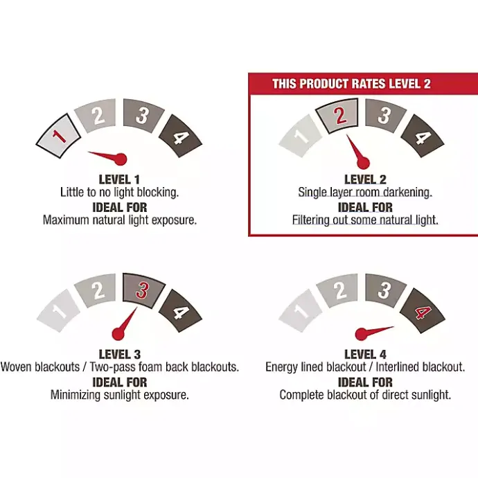 Sale Kirklands Home Taupe Eliza Outdoor Curtain Panel Set, 96 in. Tan