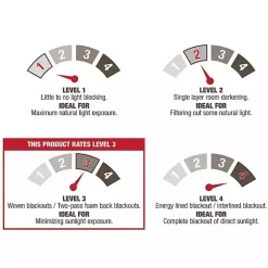 Best Kirklands Home Teal Maxwell Blackout Curtain Panel Set, 96 in. Blue