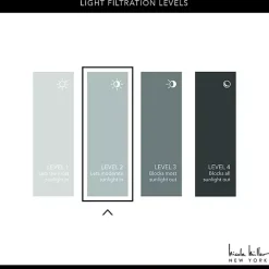 Sale Kirklands Home Teal Nicole Outdoor Curtain Panel Set, 108 in. Blue